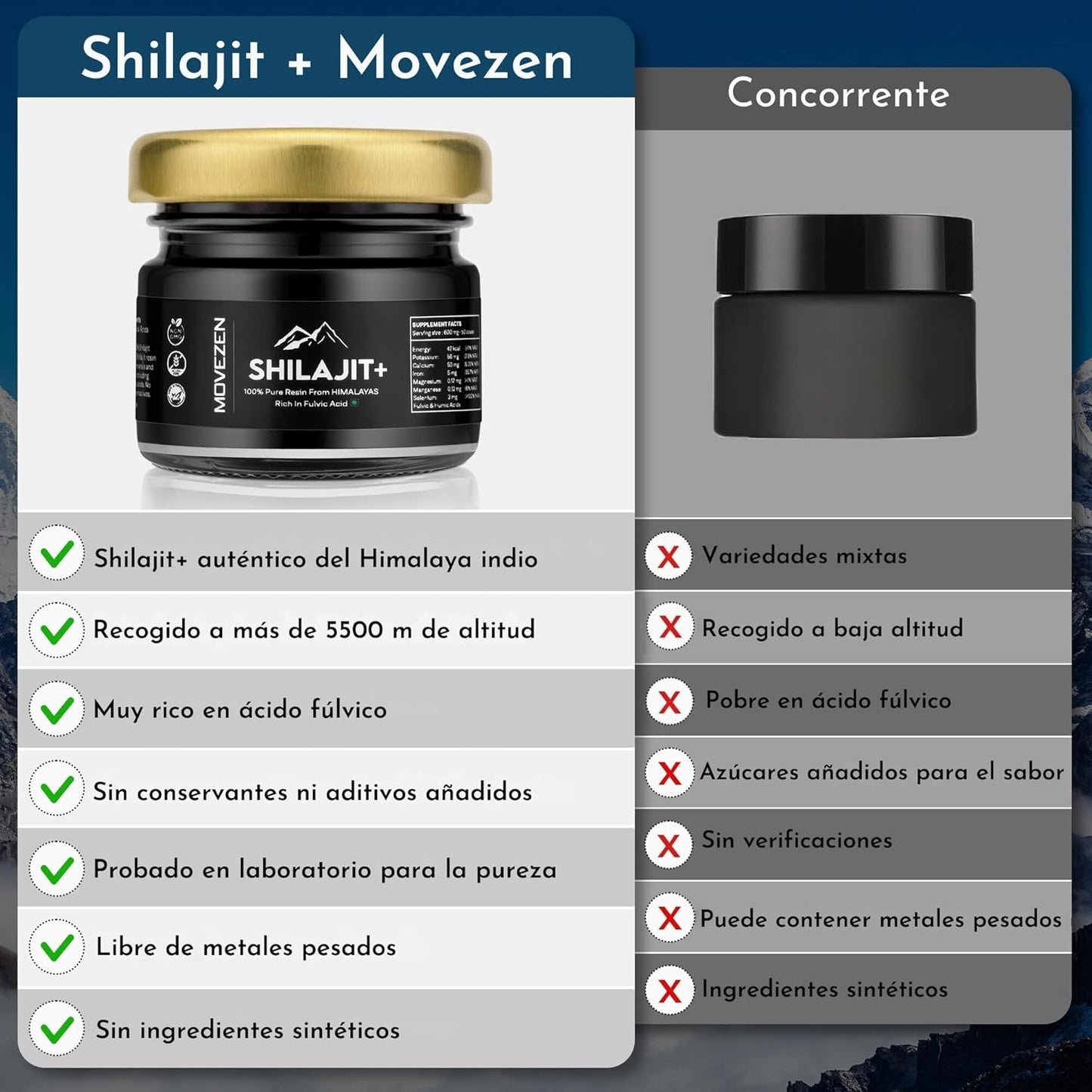 Resina Orgánica Pura del Himalaya SHILAJIT 100g